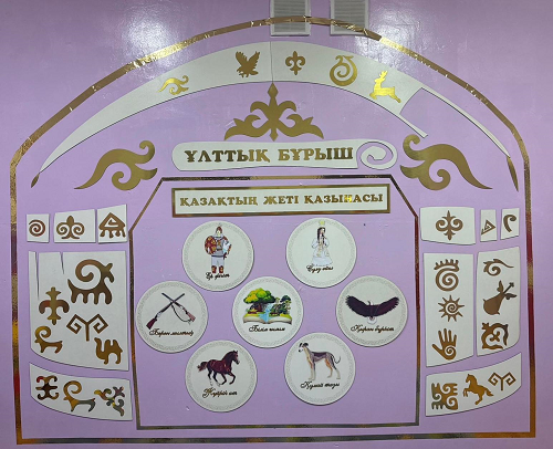 ulttyk kundylyktar 5